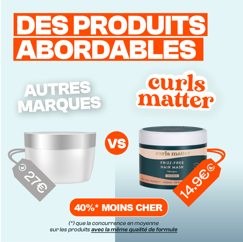 Crème Coiffante Cheveux Bouclés - Dream Team Curl Cream - 200ml