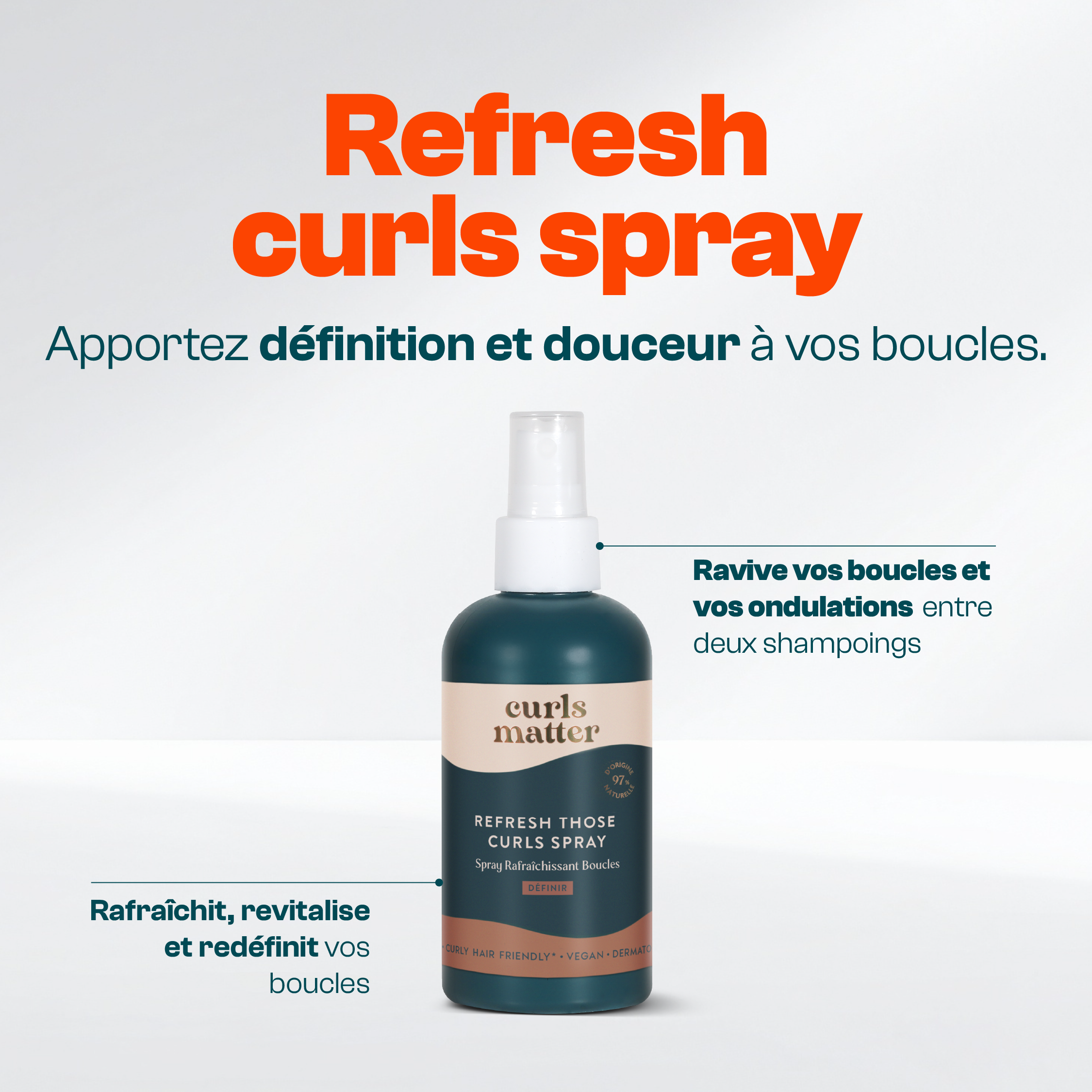 Spray Réactivateur de Boucles - Refresh Those Curls Spray - 200ml