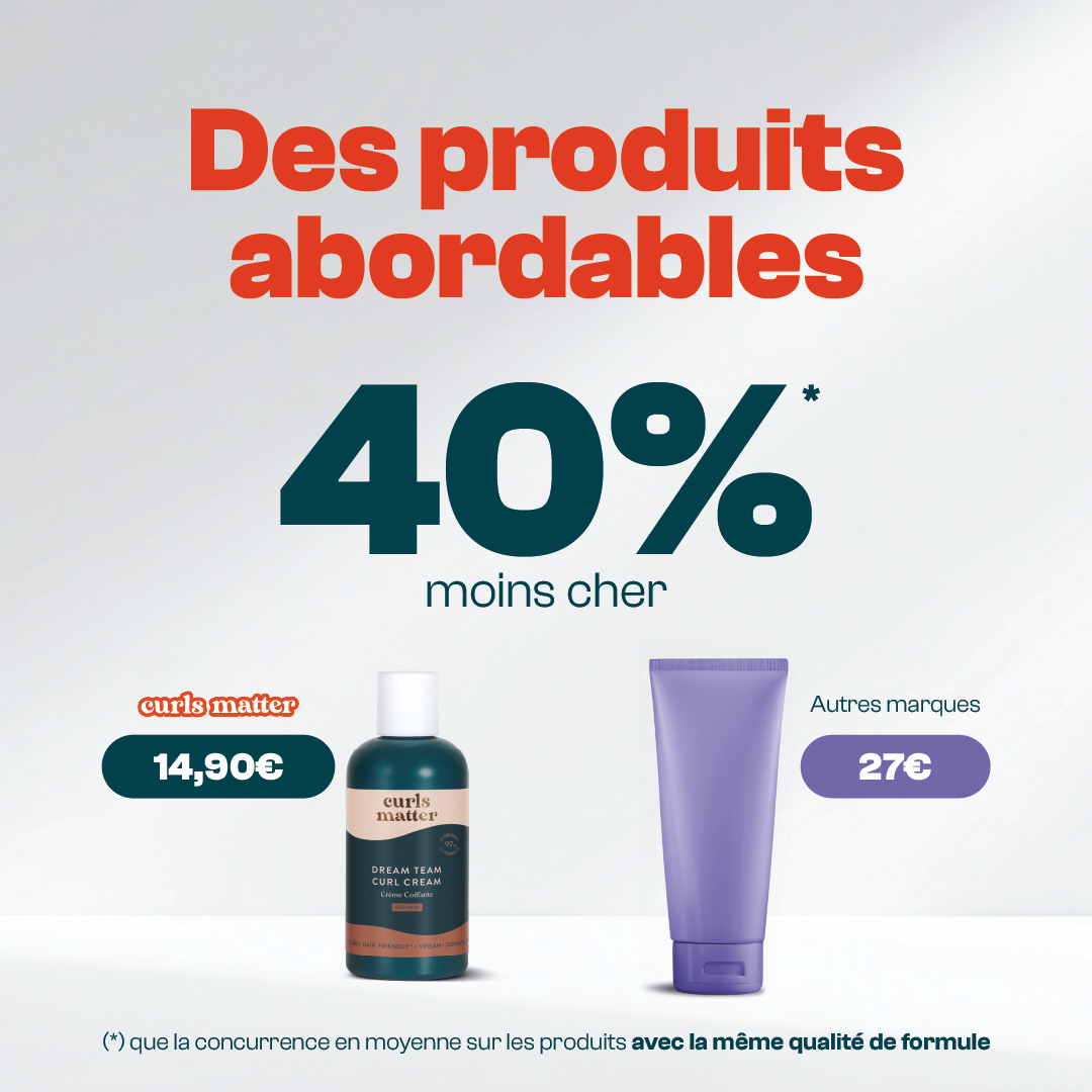 Duo Définition & Tenue - Curls Matter