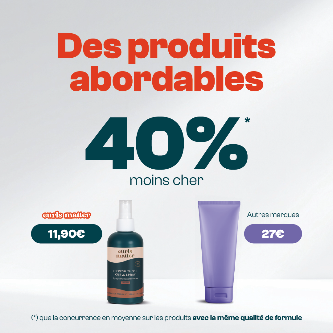 Duo Refresh & Définition - Curls Matter