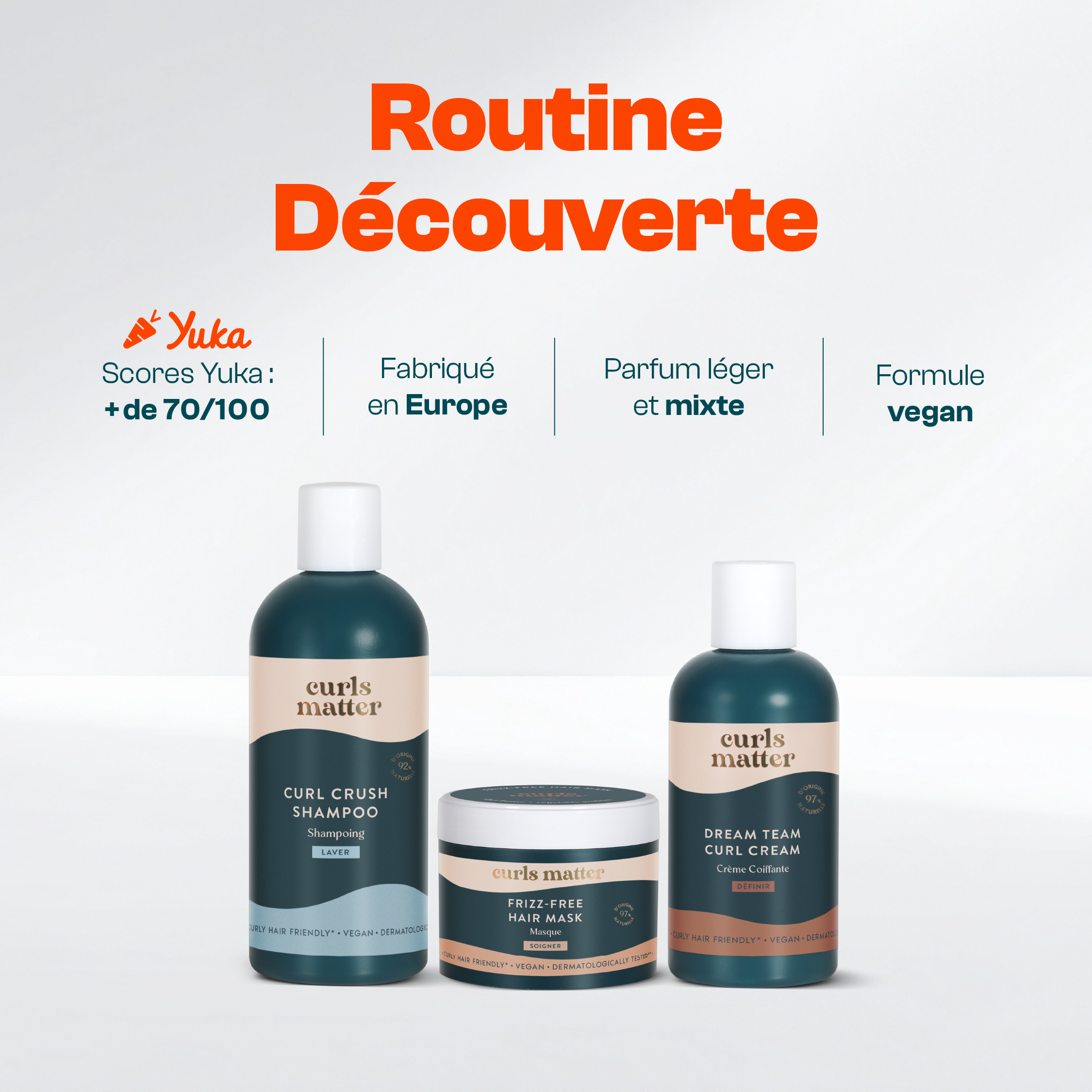 Routine Découverte