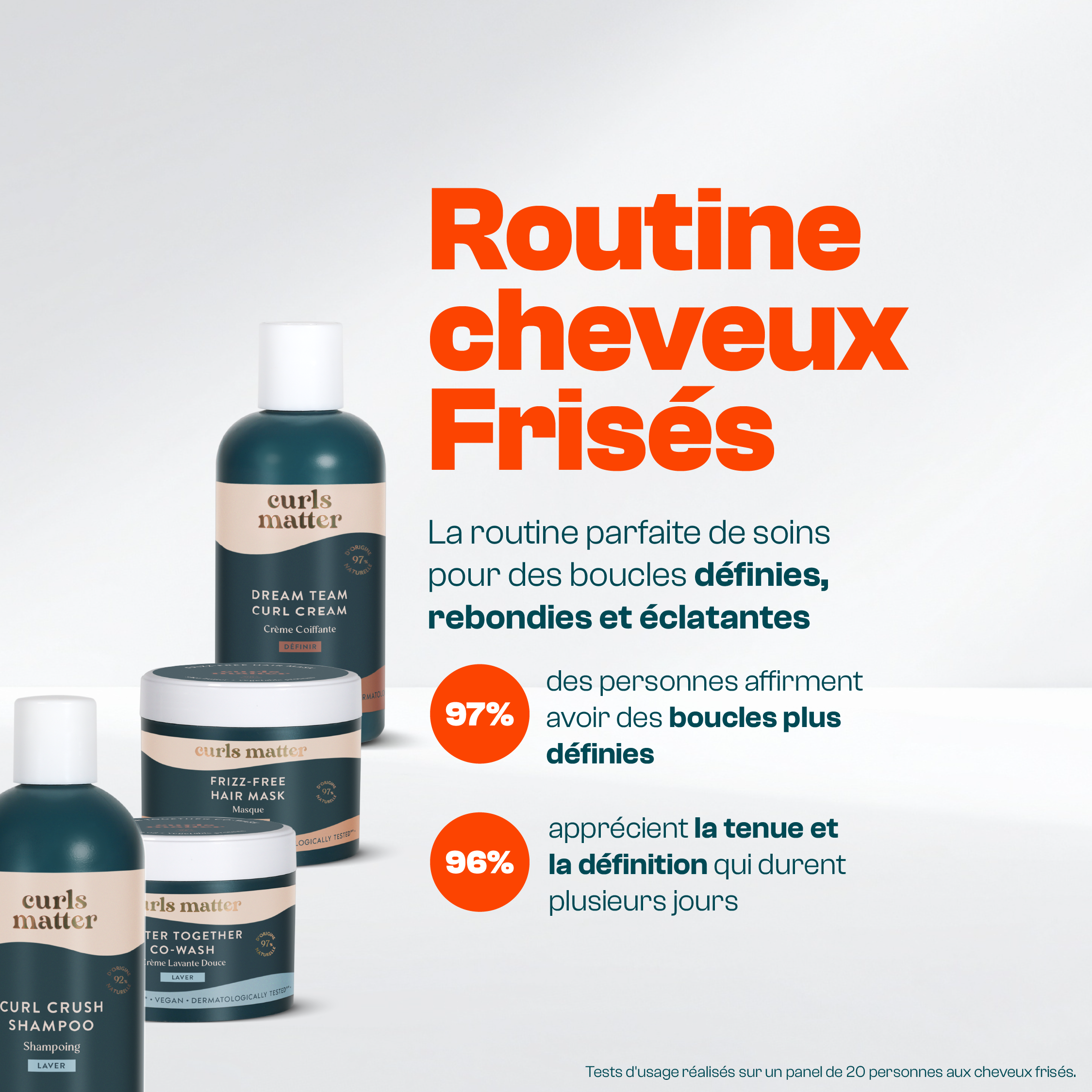 Routine pour Cheveux Frisés