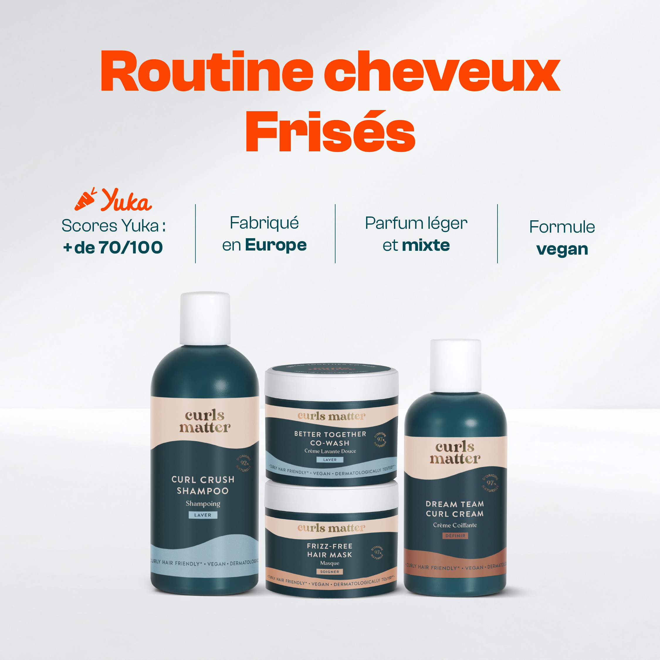 Routine pour Cheveux Frisés