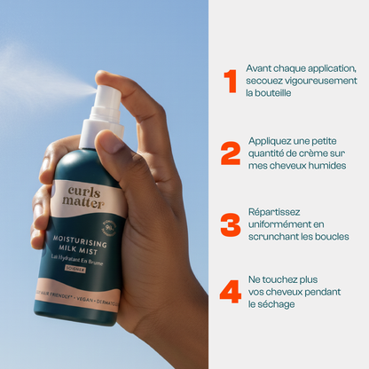 Crème Coiffante Cheveux Bouclés - Dream Team Curl Cream - 200ml