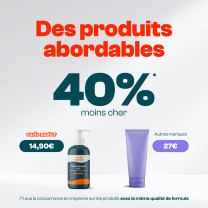 Gelée Définissante pour Boucles - Curl Defining Gel - 190ml