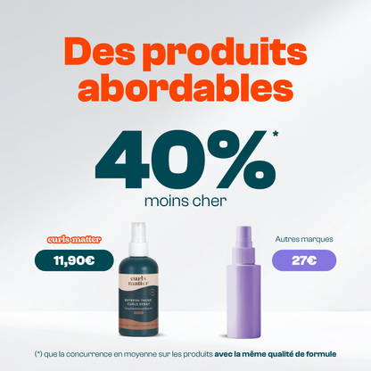 Spray Réactivateur de Boucles - Refresh Those Curls Spray - 200ml