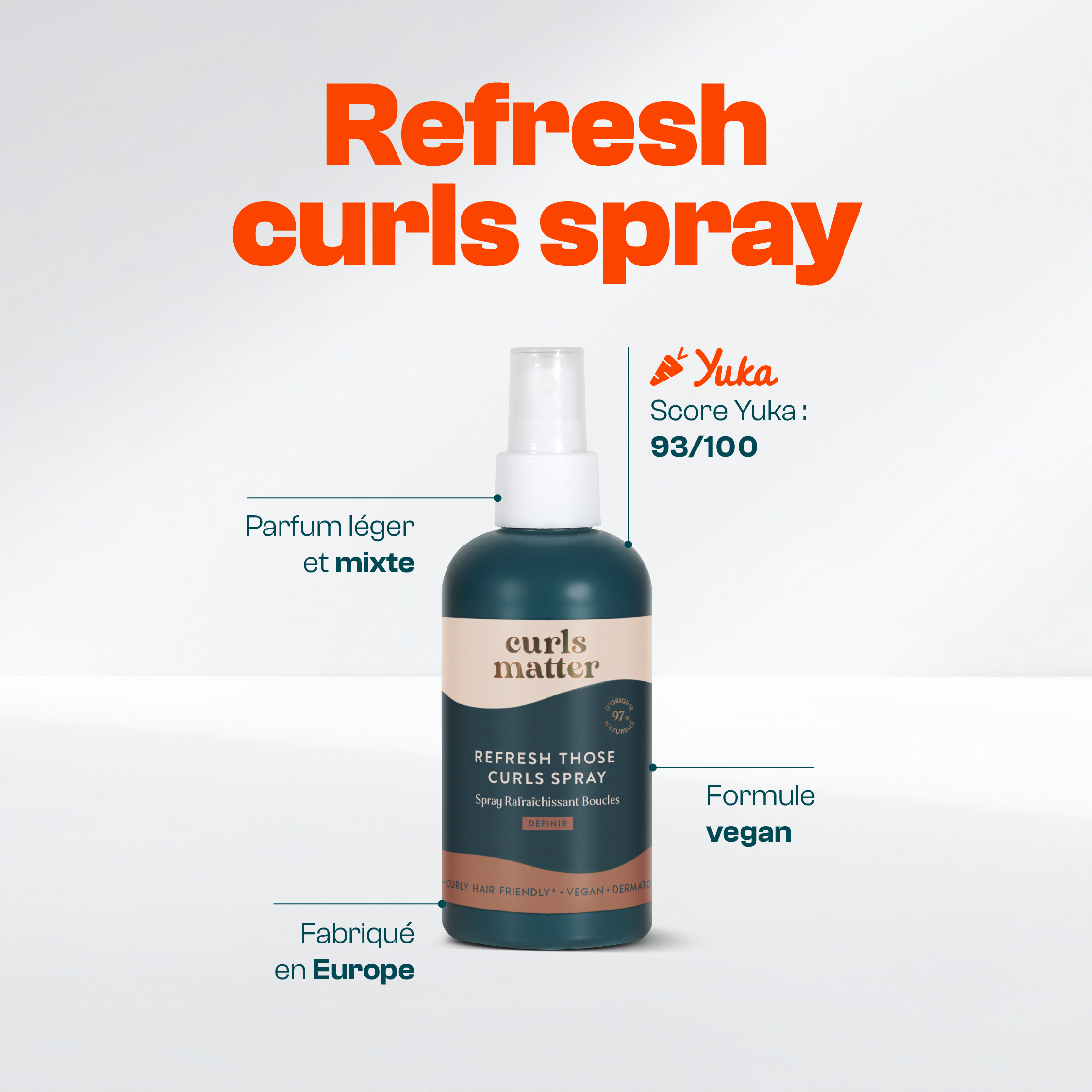 Spray Réactivateur de Boucles - Refresh Those Curls Spray - 200ml