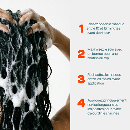 Masque Anti-Frisottis pour Cheveux Bouclés - Frizz-Free Hair Mask - 300ml