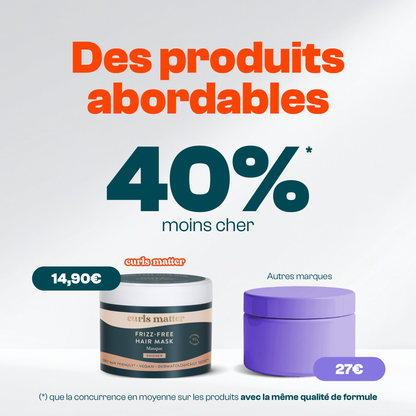 Masque Anti-Frisottis pour Cheveux Bouclés - Frizz-Free Hair Mask - 300ml