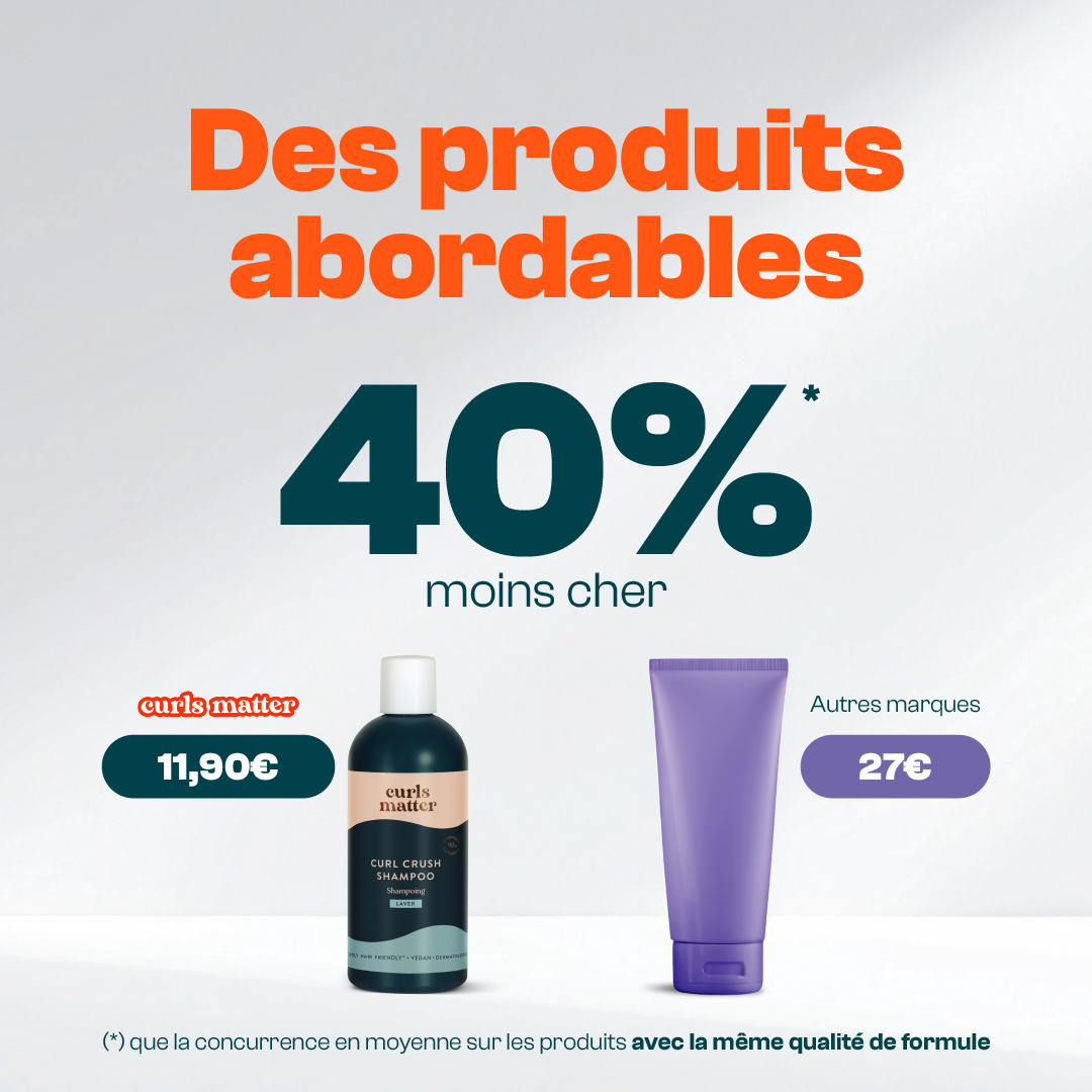 Routine Complète Définition & Tenue - Curls Matter
