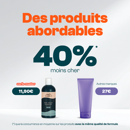 Routine Complète Définition & Tenue - Curls Matter