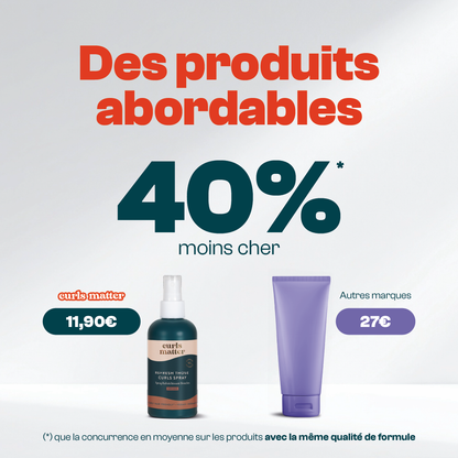Duo Refresh & Définition - Curls Matter