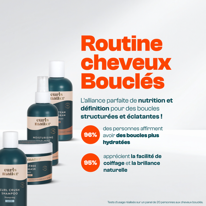 Routine pour Cheveux Bouclés