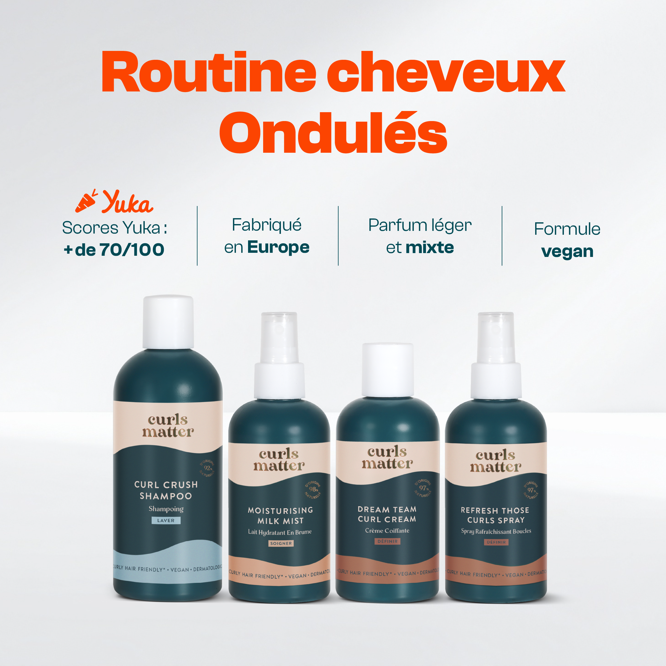 Routine pour Cheveux Ondulés