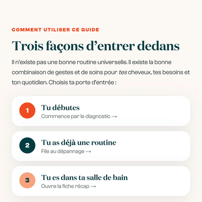 E-book - Boucles Mode d'Emploi - 50 pages - Curls Matter